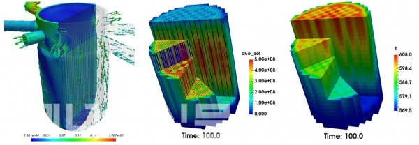 CUPID로 원자로 내부를 시뮬레이션한 모습.