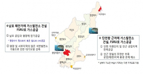 ▲ 북한 동부 및 서부 공단의 가스발전소 건설안 (보고서 그림 6-1)(제공: 정유섭 의원실)