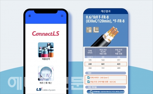 ▲ LS전선이 국내 최초로 선보이는 맞춤형 케이블 추천 앱 '커넥트LS(ConnectLS)'.