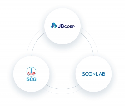 ▲ JB는 비대면 시대에 걸맞은 IT 서비스 강화를 위해 서울도시가스, 에스씨지랩과 ‘모바일 플랫폼 기반의 업무 제휴 협약’을 체결했다.