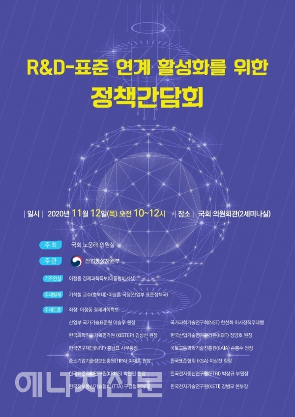 ▲ R&D-표준 연계 활성화 정책간담회 포스터.