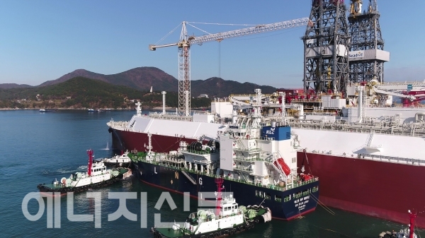 ▲ 한국가스공사가 LNG운반선 시운전을 위한 세계 최초 STS LNG선적 실증 테스트를 진행하고 있다.