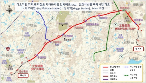 ▲ LS일렉트릭이 철도신호시스템 구축을 수주한 ‘푸신역(Puxin)~잉거역(Yingge)’ 구간 노선도.
