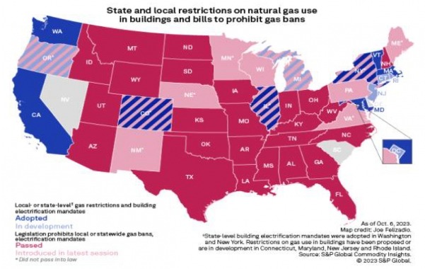 [그림1] 미국의 천연가스 우선법 동향(자료: S&amp;P Global)