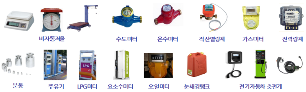 ▲ 법정계량기(13종) 현황.