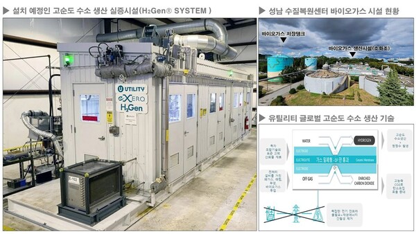 ▲ 수질복원과-복정동 성남수질복원센터 내에 2027년 1월~6월 설치 운영하는 고순도 수소 생산실증시설