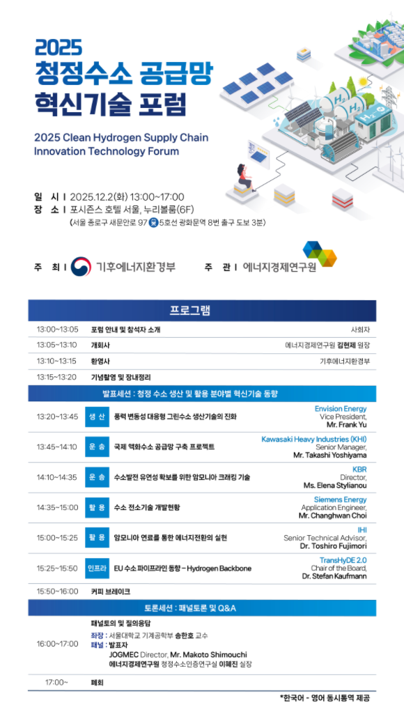 ▲ 2025 청정수소 공급망 혁신기술 포럼 상세 프로그램.