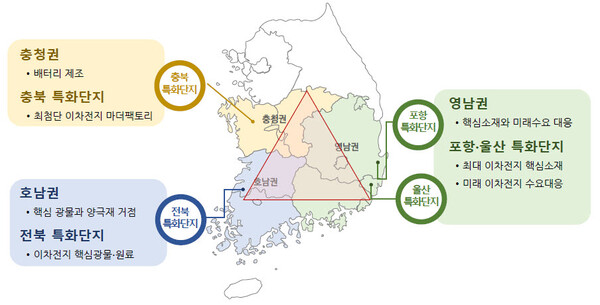 ▲ 충청-영남-호남을 잇는 ‘배터리 삼각벨트’ 구상도.