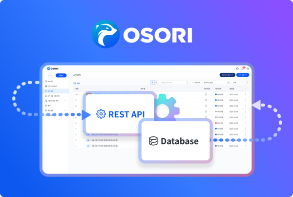 ▲ API 자동생성 기능 탑재한 ‘OSORI APIM’ 이미지. 제공=주식회사 위베어소프트