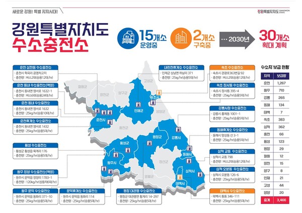 ▲ 강원도 수소충전소 분포도.