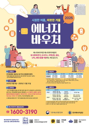 ▲ 2025 에너지바우처 홍보 포스터.