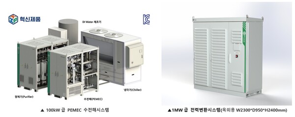 ▲지필로스가 선보인 주요 제품들.