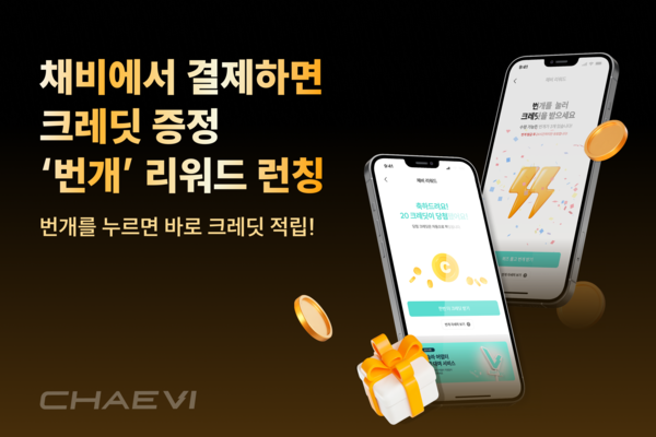 ▲ 채비에서 업계 최초로 선보인 전기차 충전 리워드 서비스 ‘번개’.