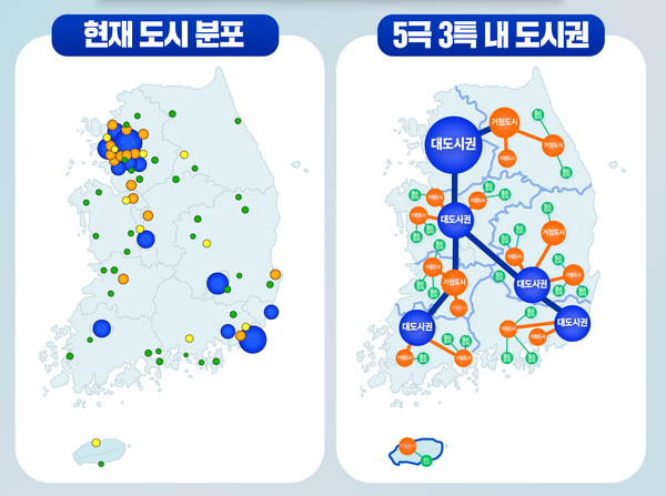 ▲ 정부는 지역 R&D 강화를 위해  ‘5극 3특 성장엔진’ 육성에 나선다는 계획이다. 
