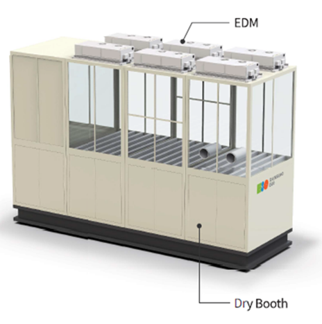 ▲ EDM이 적용된 드라이부스 구조 개념도.
