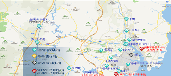 ▲ 울산시 수소충전소 구축 현황.
