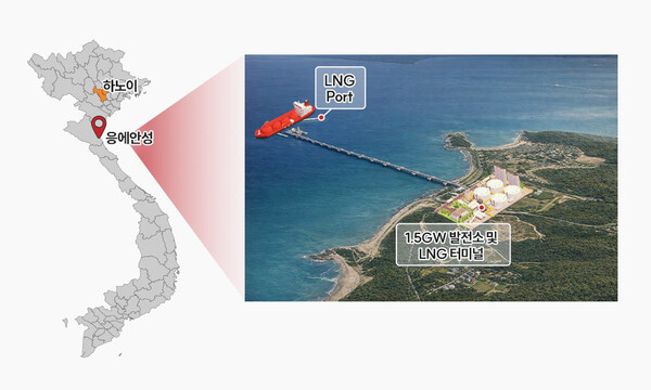 ▲ 베트남 응에안성 뀐랍 LNG 발전 사업 조감도