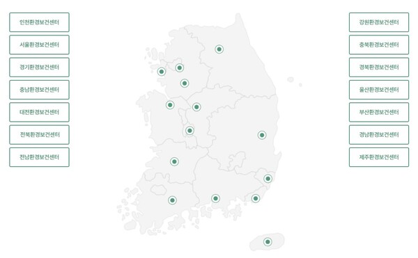 ▲ 환경보건센터 운영 현황.