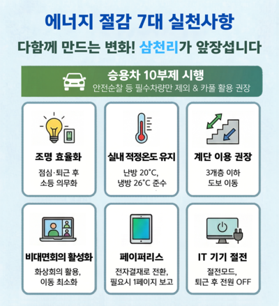 ▲ 삼천리그룹 에너지 절감 실천사항 안내문.
