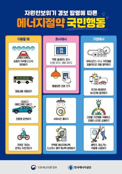 ▲ 에너지절약 국민행동 안내 포스터.