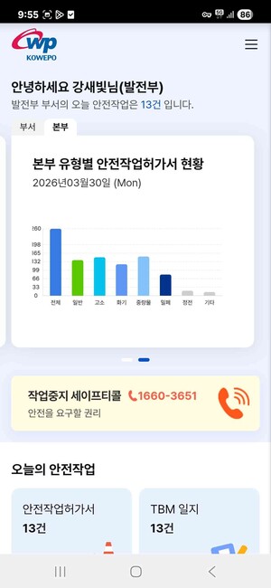 ▲ 서부발전이 발전공기업 최초로 개발한 모바일 기반 안전작업절차 시스템 화면.