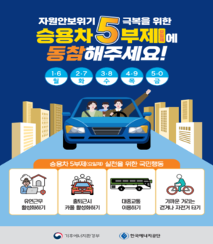▲ 승용차 5부제 동참 홍보 포스터.