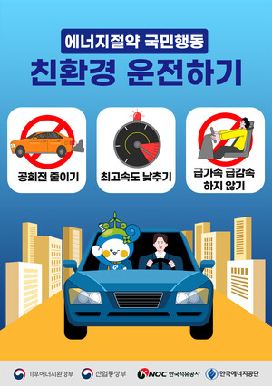 ▲ 에너지절약 국민행동 포스터.