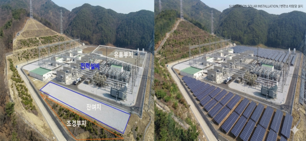 ▲한전은 변전소 유휴부지 및 잔여지, 조경부지 등을 활용해 2030년까지 총 95MW 규모의 태양광 설비를 구축한다. 사진은 설치 전,후 비교도.