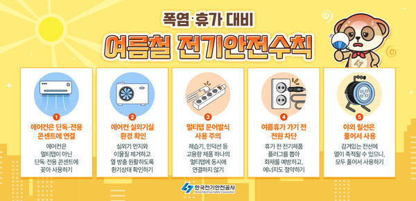 ▲전기안전공사가 배포하는 여름철 전기안전수칙 5계명.