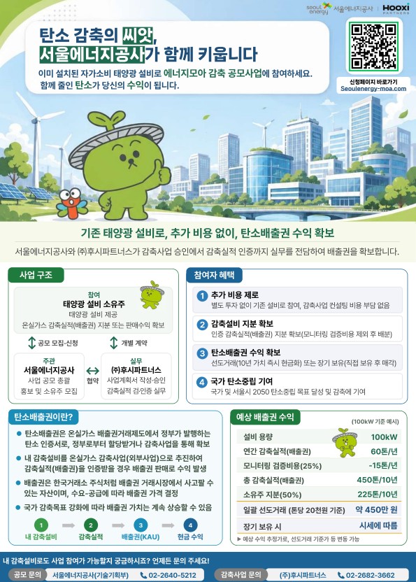 ▲ '에너지모아 온실가스 감축 공모사업' 개요.