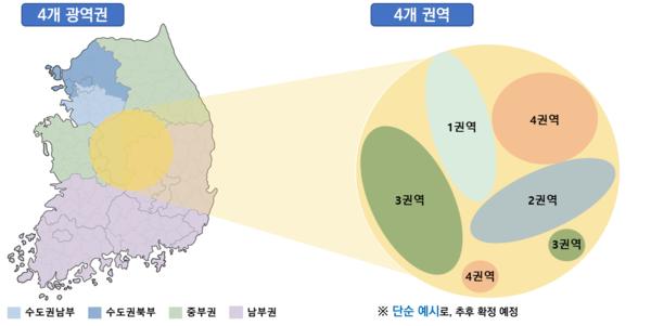 ▲ 요금제 설계(안) - 지역 구분 예시.