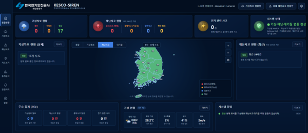 ▲전기안전공사가 자체 개발한 케스코-사이렌 화면.
