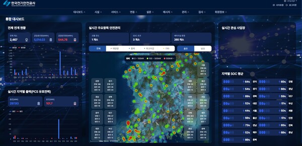 ▲디지털 안전관리 플랫폼 ‘이-온(E-On)’