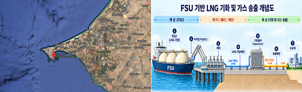 ▲ 세네갈 다카르항 위치도(좌)와 FSU 기반 Process 개념도 (사진제공:한국가스기술공사)