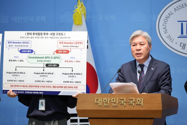▲서왕진 의원이 14일 국회 소통관에서 기자회견을 진행하고 있다.