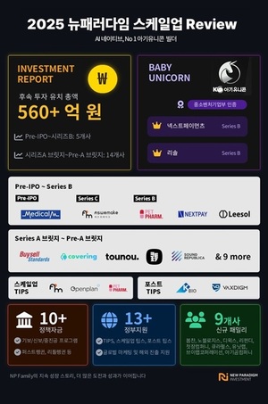 뉴패러다임인베스트먼트, ‘2026 성장 로드맵’ 공개