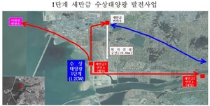 1.2GW 새만금 수상태양광 적기 구축 힘 모아 