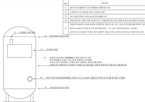 검사품 썼을 뿐인데···LPG탱크 재질‧안전변, 책임 전가? - 뉴스 썸네일 이미지